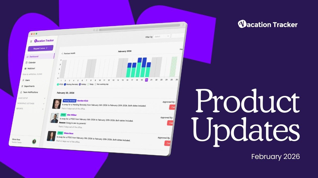 February 2026 Updates: Zapier Integration, VT Academy, and 1,096 New Trees