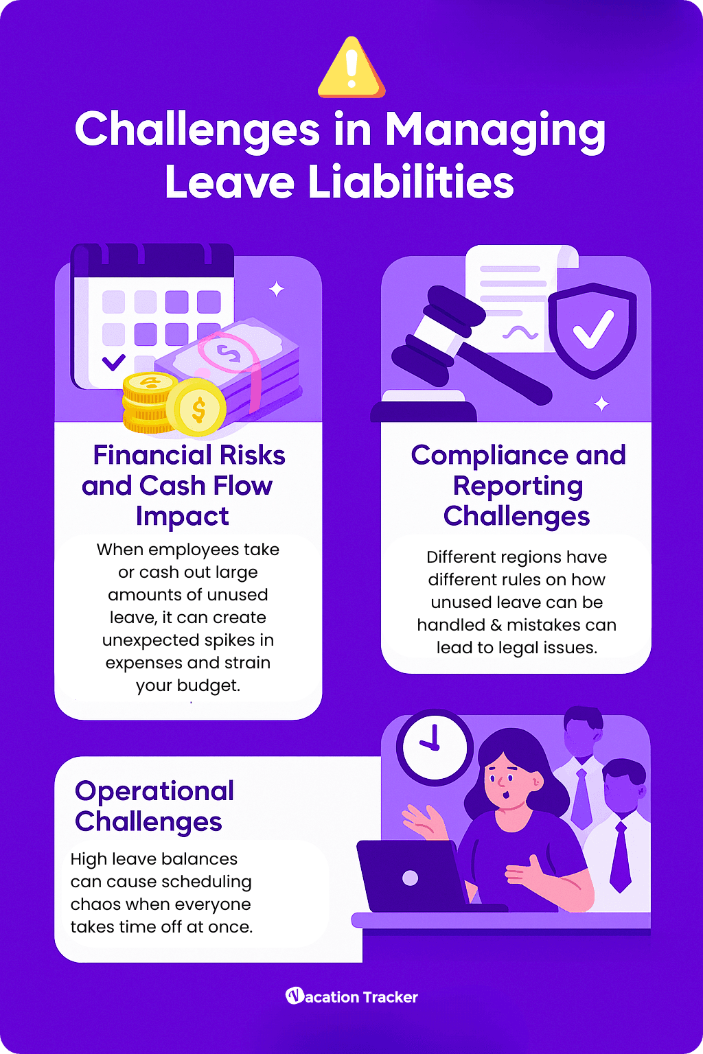 Challenges in managing leave liability