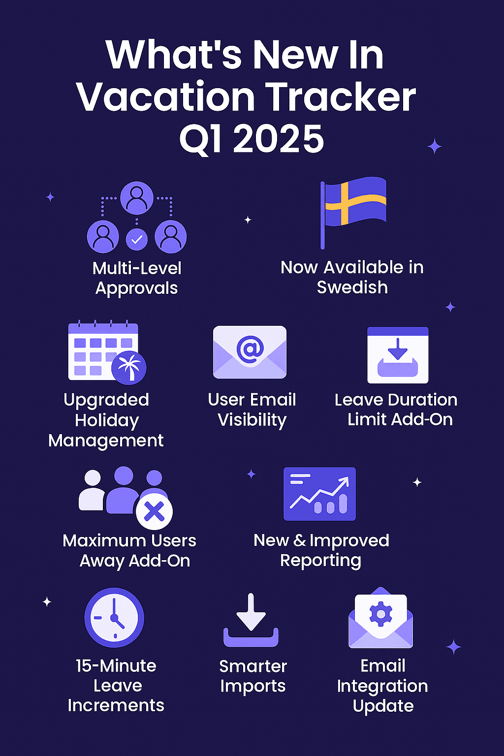 What's New in Vacation Tracker Q1 2025