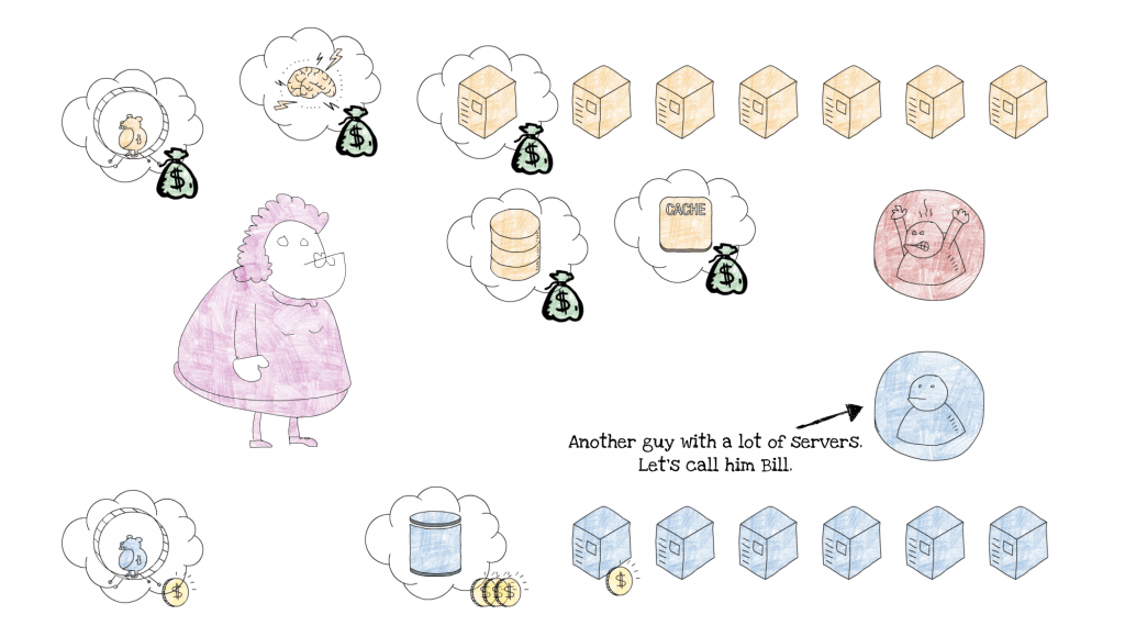 Fighting vendor lock-in and designing testable serverless apps using hexagonal architecture