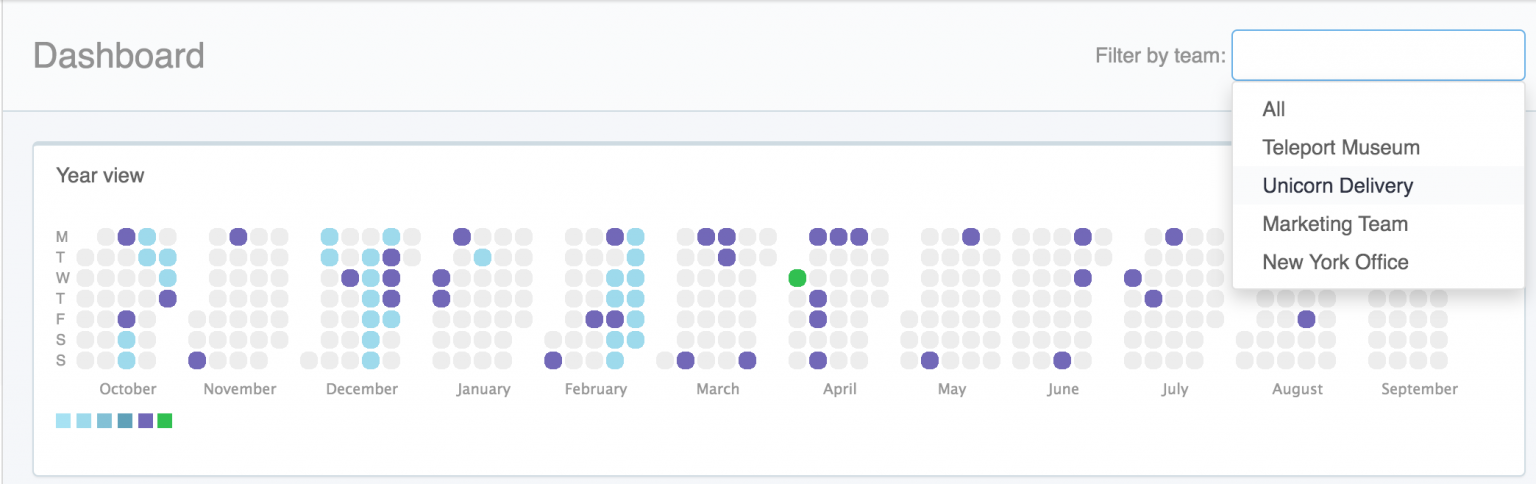 How To Manage Multiple Offices With Vacation Tracker