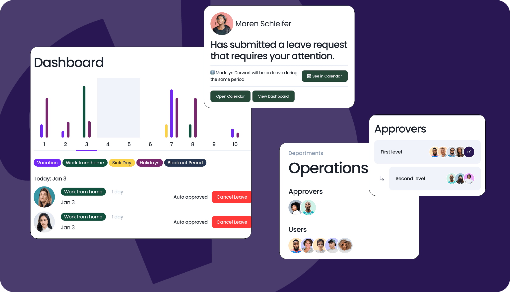 dashboard and approval flows