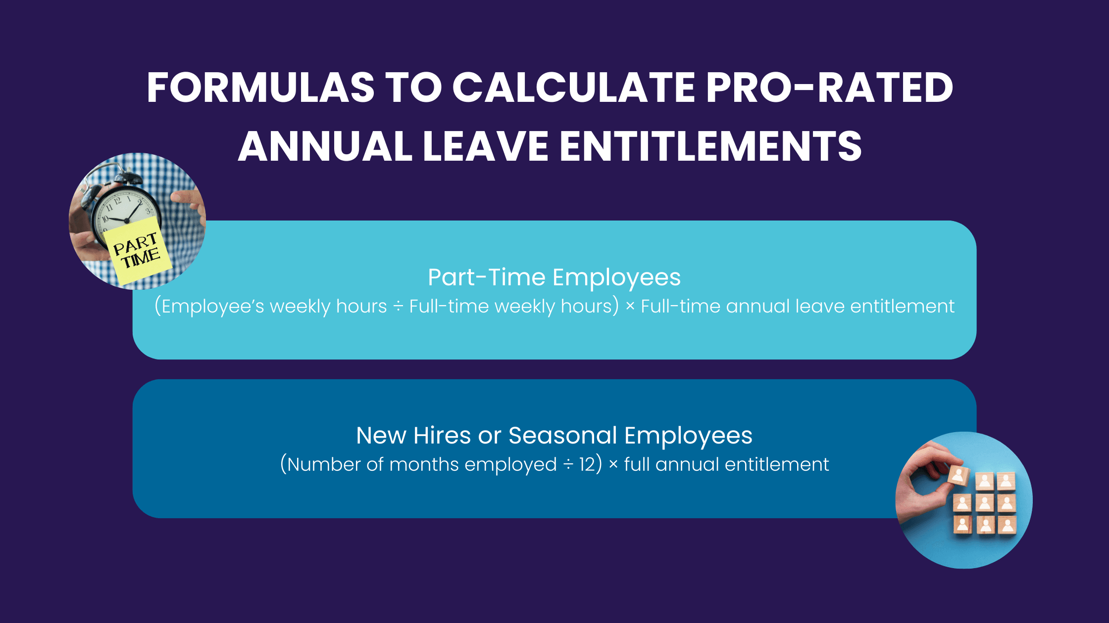 Formula Pro Rated Annual Leave Entitlement 