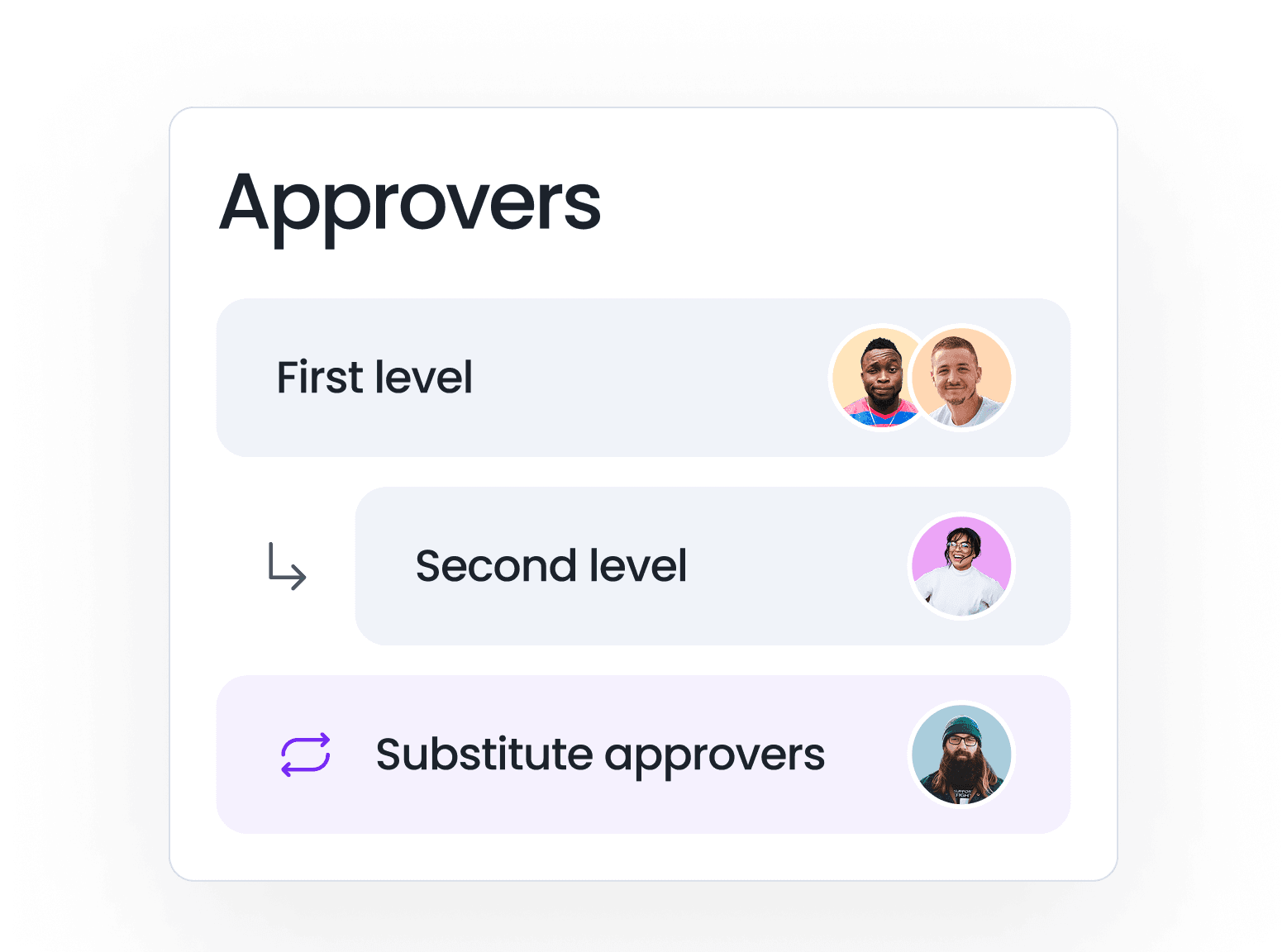 Never miss a leave request