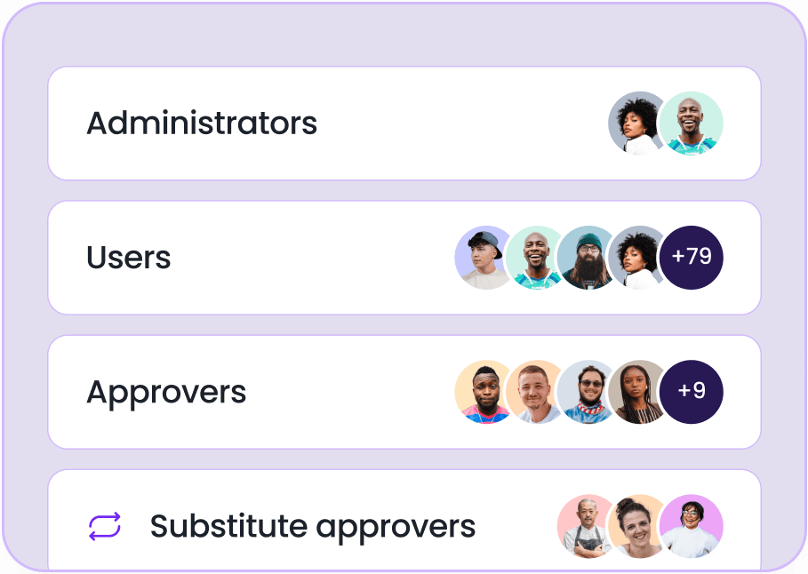Built for teams
