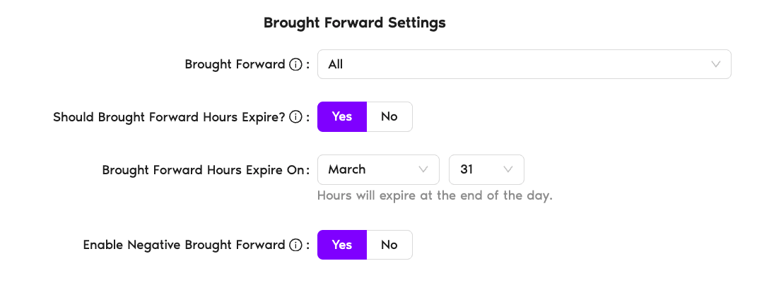 Brought Forward Settings section showing the Brought Forward drop-down, expiry toggle, and Negative Brought Forward option