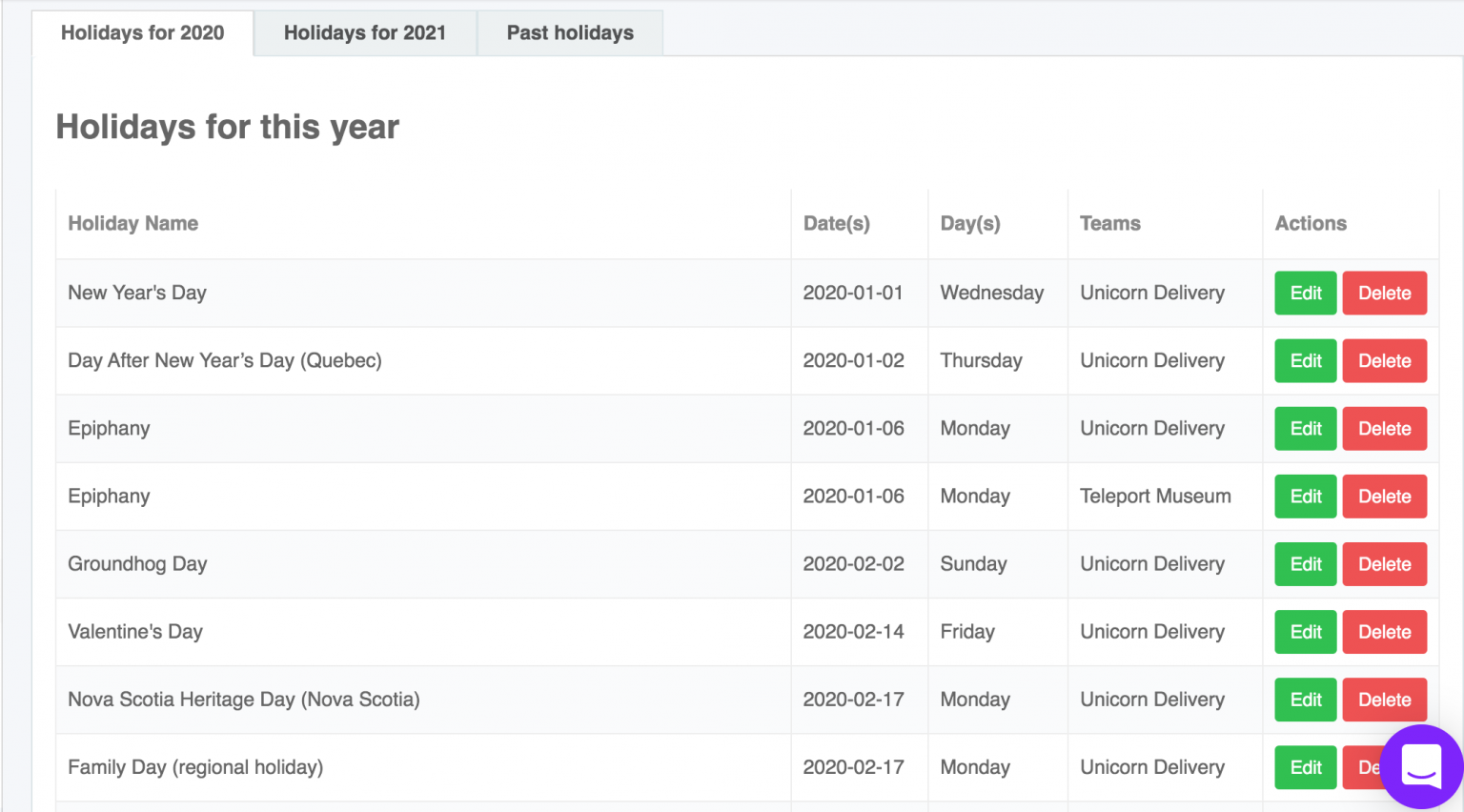 How To Manage Multiple Offices With Vacation Tracker