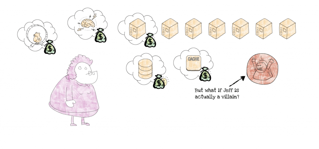 Fighting vendor lock-in and designing testable serverless apps using hexagonal architecture