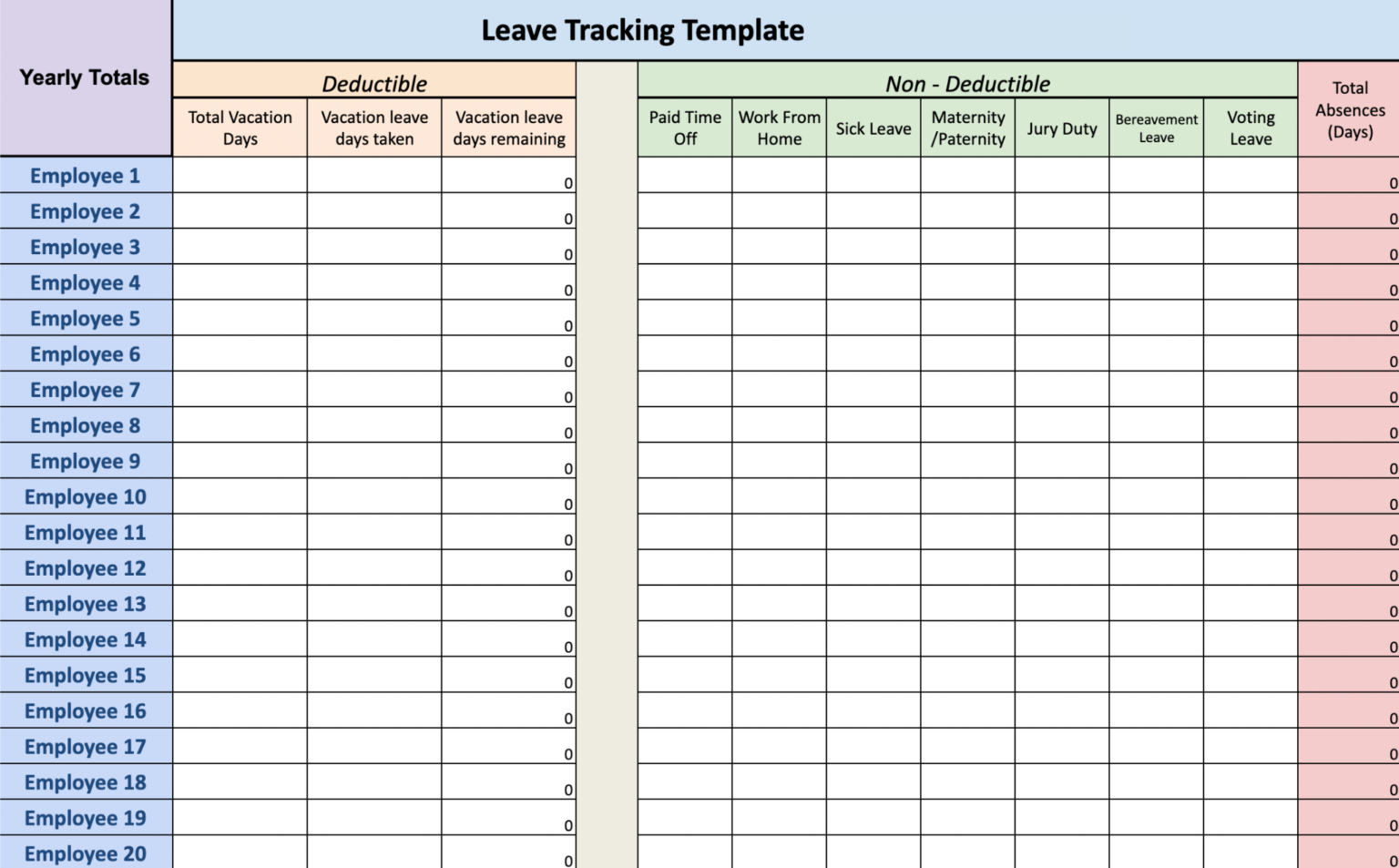 Free pto tracker for Google Sheets
