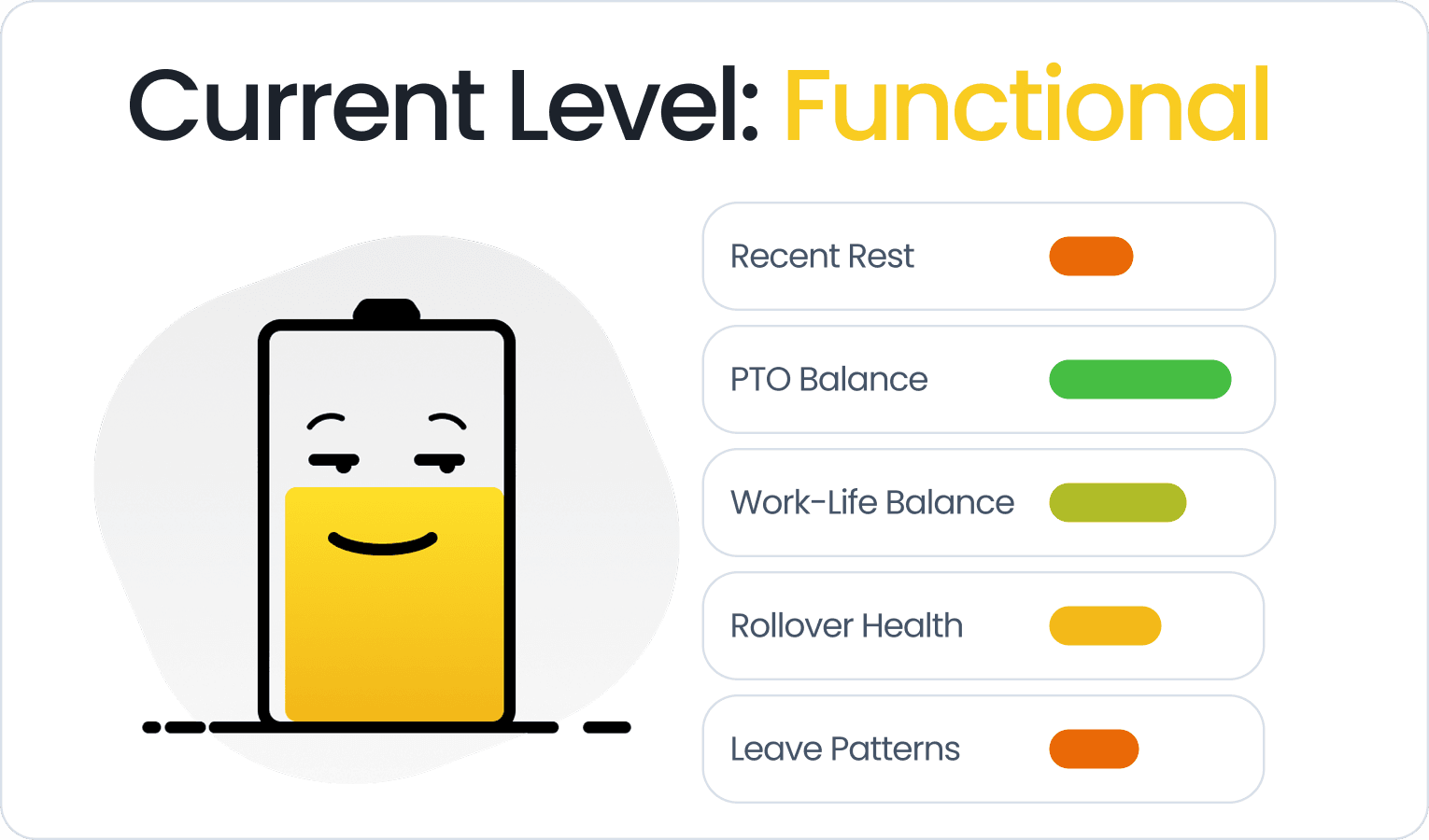 Introducing: Vacation Tracker Recharge
