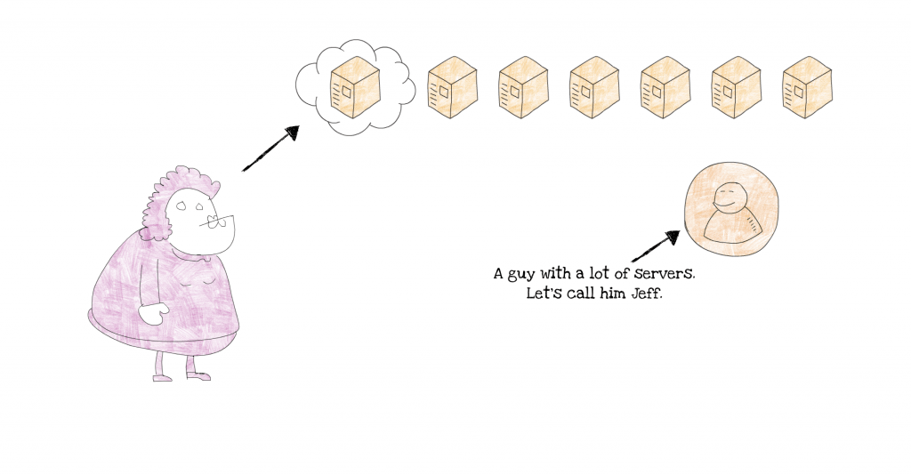 Fighting vendor lock-in and designing testable serverless apps using hexagonal architecture