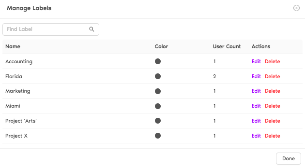 A Guide To Vacation Tracker’s Labels Feature