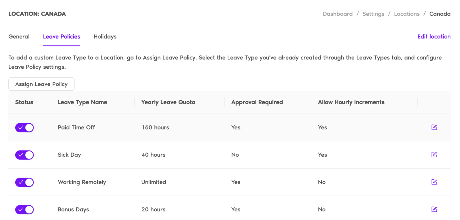 New Feature Alert: Hourly Increments