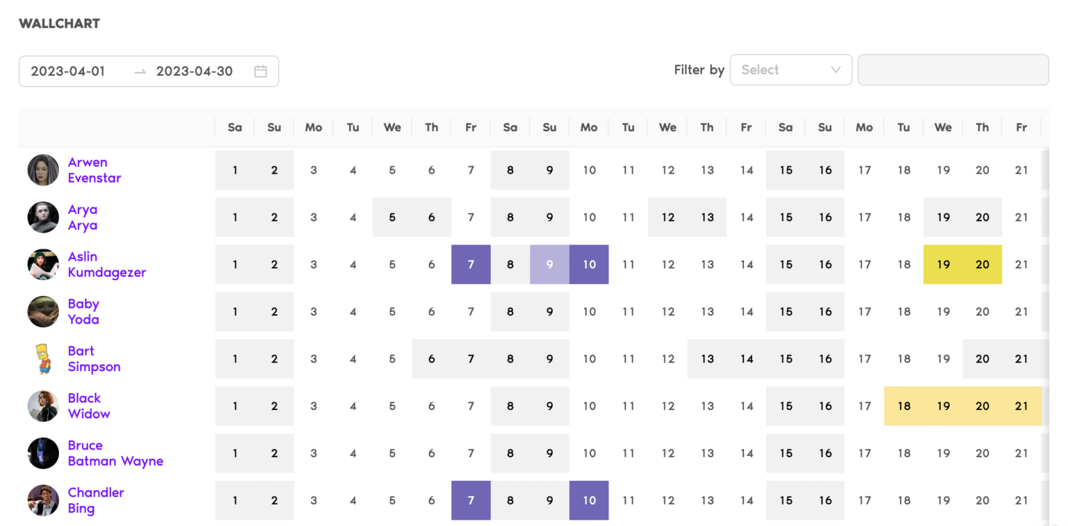 New Feature Alert: Wallchart in Vacation Tracker