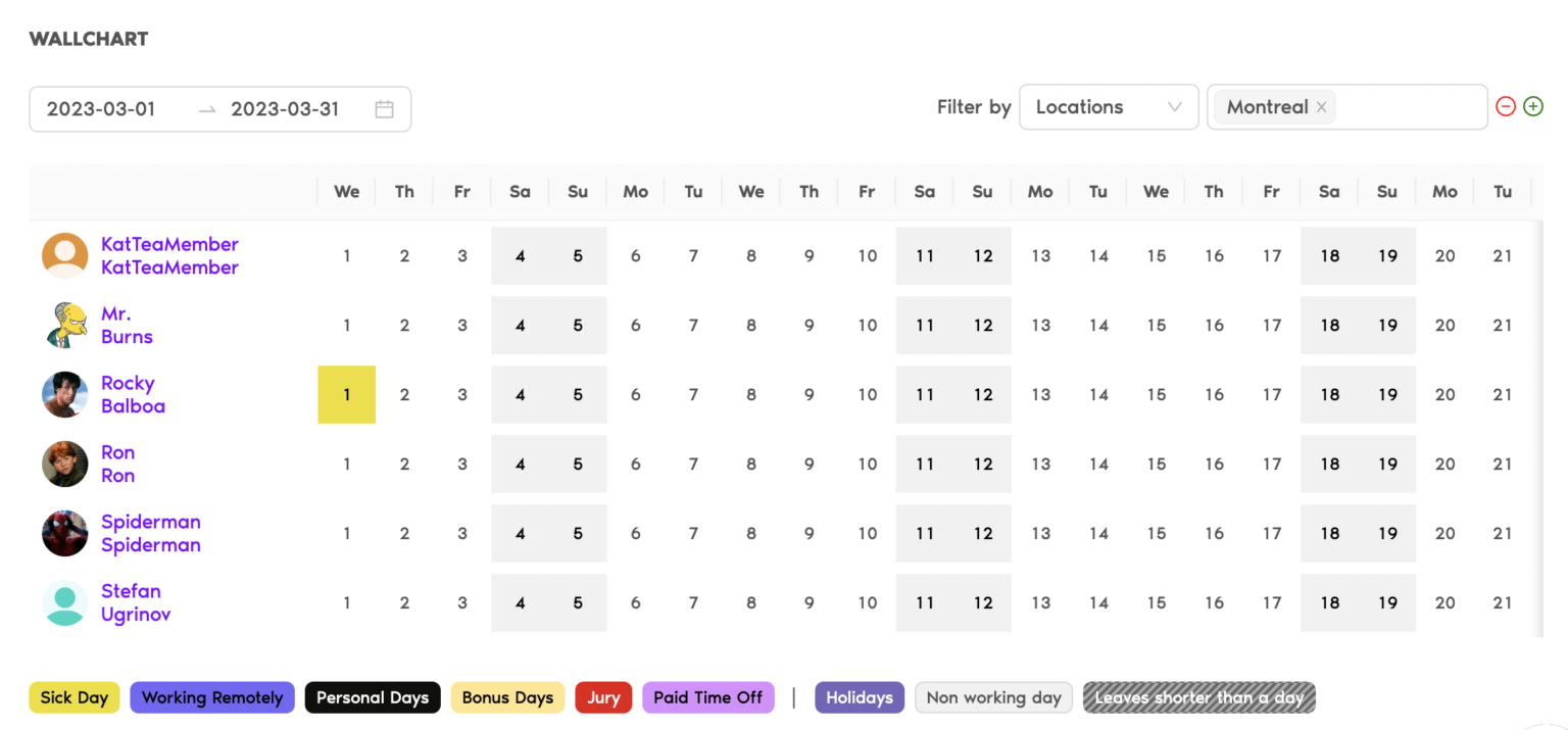 New Feature Alert: Wallchart in Vacation Tracker