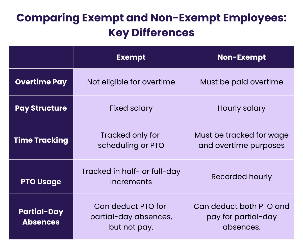 table compare2.png