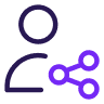 Team Insights