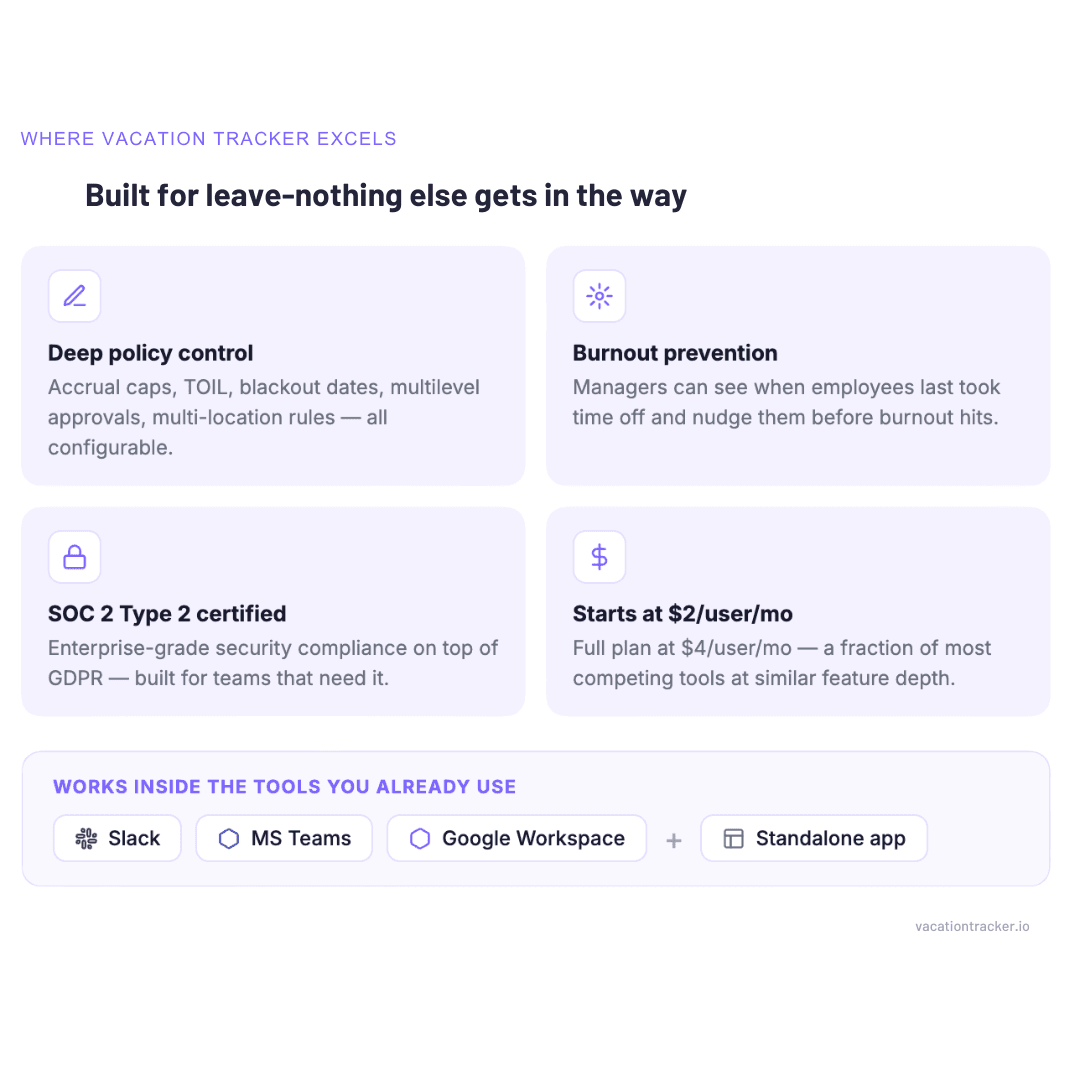 vacation tracker strengths.png